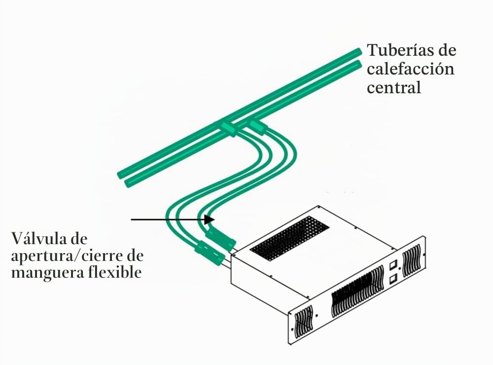 Calentador de zócalo de cocina de calefacción central Diamond 500: parrilla blanca debajo del calentador del armario