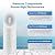 PUREPLUS 20 Micron 10" x 2.5" Whole House Sediment Home Water Filter Cartridge Replacement for Any 10 inch RO Unit, Culligan P5, Aqua-Pure AP110, Dupont WFPFC5002, CFS10, WHKF-G05, 6Pack