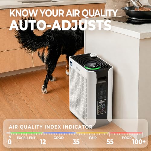 Image of Air Purifiers for Home Large Room Up to 1,092 Ft in 1 Hr AHAM Verified, HEPA Filter with Activated Carbon & Washable Pre-Filter, PM2.5 Sensor AQI Display 20dB Sleep Mode for Dust, Odor, Pollen & Pets