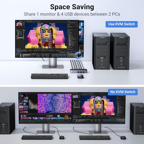 Image of UGREEN HDMI KVM Switch 1 Monitor 2 Computers, Aluminum, 4K@60Hz, 4 USB 3.0