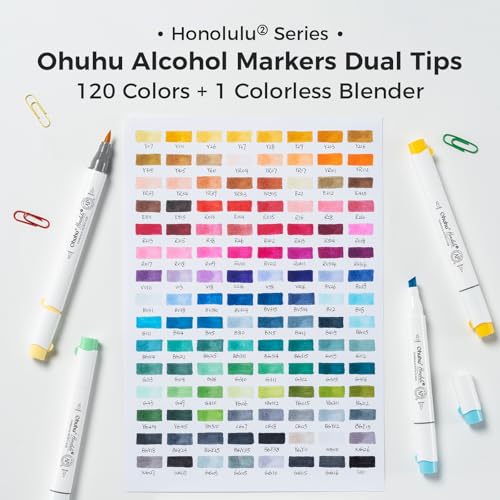 Image of Ohuhu Alcohol Markers Brush Tip -Double Tipped Art Marker Set for Artist Adults Coloring Illustration - 120 Colors- Brush & Chisel Dual Tips- Honolulu 2 of Ohuhu Markers- Refillable Alcohol-based Ink