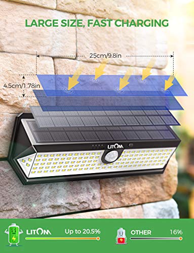 LITOM Solar Motion Sensor Light, Large Size 122 LED Solar Lights with Front Button, Indicator Lights, 3 Modes and IP67 Waterproof Rating for Door, Garden, Deck, Porch- 4 Pack