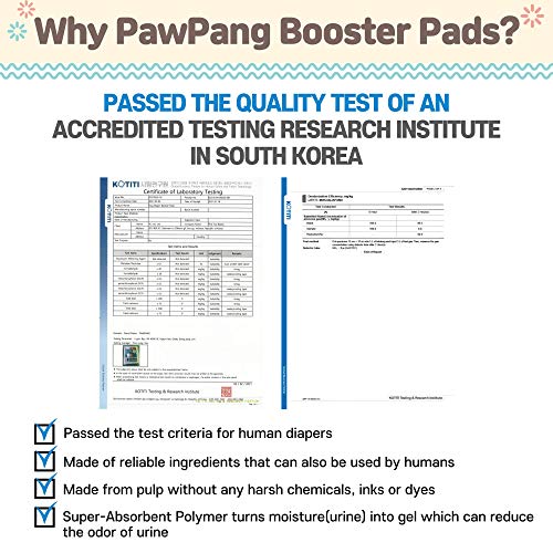 PAWPANG Disposable Dog Diaper Liners Booster Pads for Male & Female Dogs, 100ct, 4 Sizes Variations, Doggie Diaper Inserts fit Most Types of Dog Diapers - Pet Belly Bands & Male Wraps (Small)