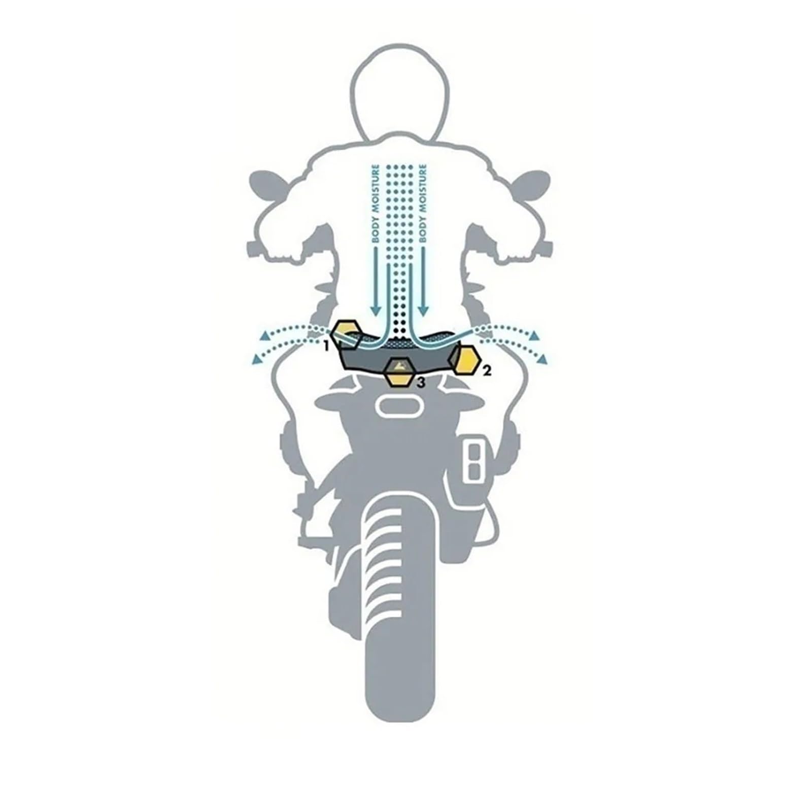 pokrowiec na siedzenie motocykla Pasuje Do Ya&maha TENERE700