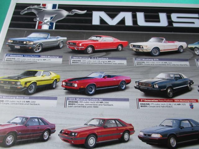 Amazon | 歴代 MUSTANG マスタング 1000ピース ジグソーパズル