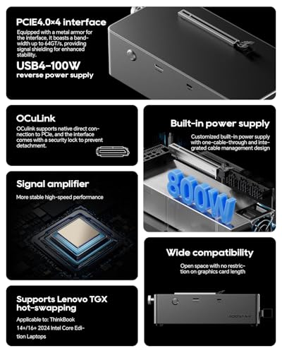 External Graphics Card Enclosure eGPU