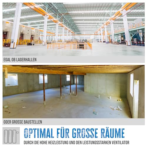 Güde Elektroheizer GH 9 E (9 kW, 2 Heizstufen 4, 5/ 9 kW, Ventilatorfunktion, Gebläseleistung 742 m³/ h, Neigungs- und Ausblaswinkel, Überhitzungsschutz, Kippschutz, stufenloser Thermostat)-2