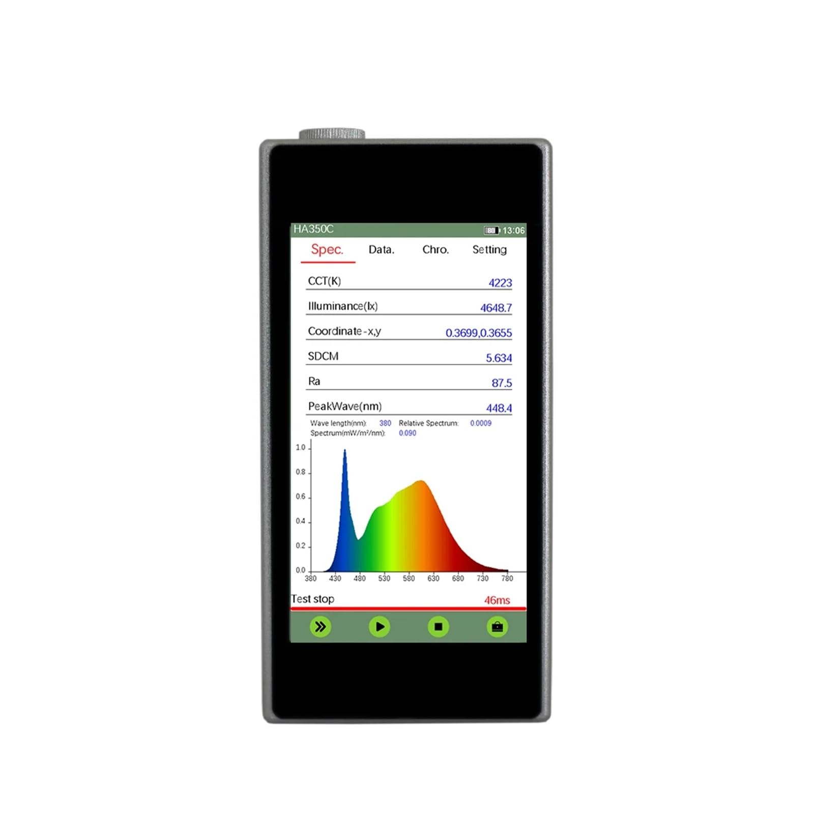 JVDDI HA350C Portable Spectrometer,High Accuracy LED Light Tester, UV-VIS Spectrophotometer