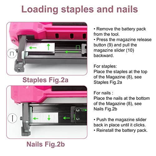Bhtop 20V Cordless Brad Nailer&Stapler thumb #2