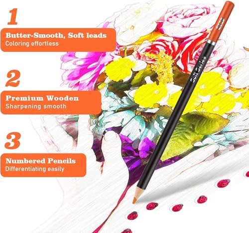 Image of Amazon Brand - Solimo 72 Colored Pencils Set Premium Soft Core Colour Pencils for Drawing, Coloring, Sketching & Shading - For Adults, Kids & Artists