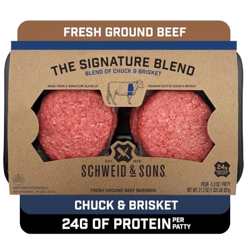 Meat For Slow Cooker