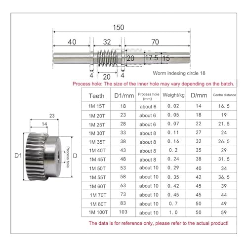 Kuaoxk Bevel Gear Pinion Hardware Mechanical 1 Set 1M Worm Gear thumb #1