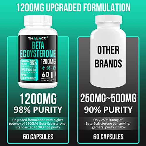 Thalacy Phosphatidic Acid 2000Mg With Beta Ecdysterone 1200Mg For Maximum Strength, Energy & Muscle Building Bundle #TOP4