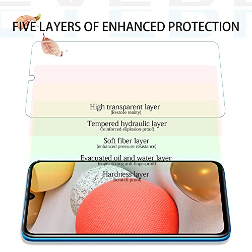 Galaxy A42 Hd Clear Tempered Glass Screen Protector + Camera Lens Protectors By Yeyebf, [2+2 Pack] [3D Glass] [Bubble-Free] [Anti-Glare] Screen Protector Glass For Samsung Galaxy A42 #TOP3