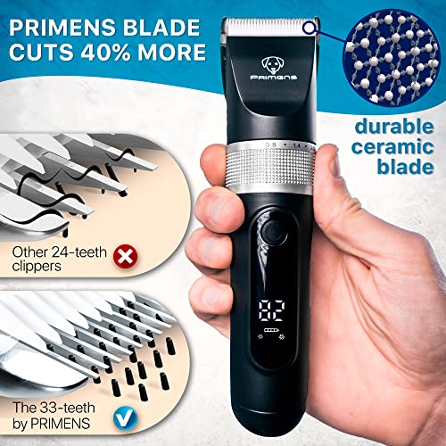 Dog Hair Clippers for Thick Coats Trimmers (red) - Image 3