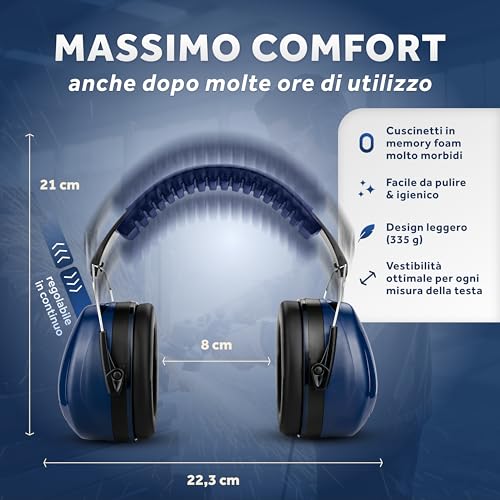 Schallwerk ® Work+ Beige - Protezione Dell'udito Per Il Lavoro - Cuffie Di Protezione Dell'udito Regolabili In Base Alle Dimensioni, Cuffie Antirumore Di Alta Qualità (Navy Blue) - 3