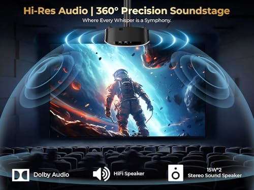 Image of GooDee 4K Smart Projector with 5G WiFi & Bluetooth, Built-in Streaming Apps