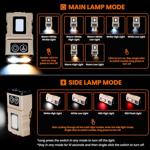 Lampe de poche sangle de phare ULTRAFIRE pour le camping - 5