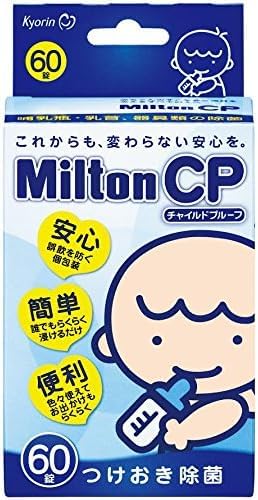 ~g Milton CP `Chv[t 60 (MrEp )