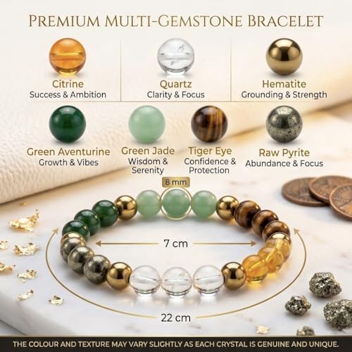 Image of Triple Protection Bracelet Original | 8mm Natural Tiger Eye, Black Obsidian & Hematite | Certified Healing Crystal Bracelet for Men & Women | Choose Your Size: Small, Medium, Large