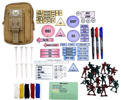 Terrain Model Kit by SAMRI Plastic Pieces with MOLLE Bag - Platoon and Squad TMK Sand Table Kit for CST Ranger School IBOLC