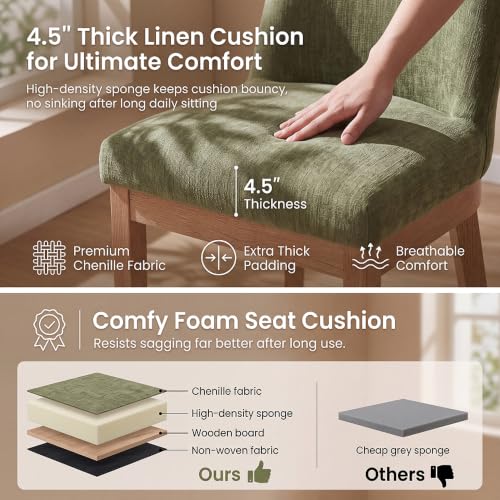 Image of Green Chenille Dining Chairs Set of 6, Soft Upholstered Dining Room Chairs