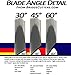 Bridge Cutters 3-Pack Roland Type Replacement Cemented Carbide Blade Set 45 Degree