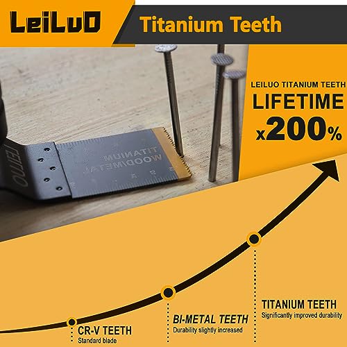 LEILUO 10 Pcs Titanium Multitool Blade Kits for Wood Nails Drywall Cutting Oscillating Saw Blades Universal Oscillating Tool Accessories with Storage Bag Compatible with DeWalt Makita Dremel and More