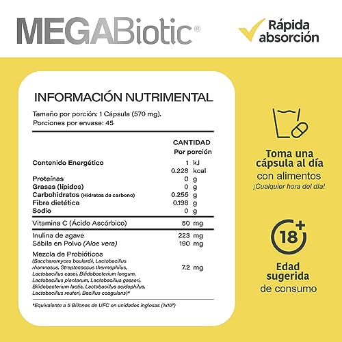 5h8 Nutrition, Imagen adicional