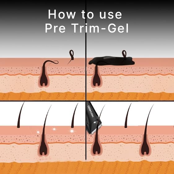 MENHOOD Pre Trim Gel|Formulated For Men Below-The-Waist Trimming|Sensitive Skin|Lubricates Skin Helps In Smooth Glide,Quick Trimming||Paraben-Free(100 ML) 3