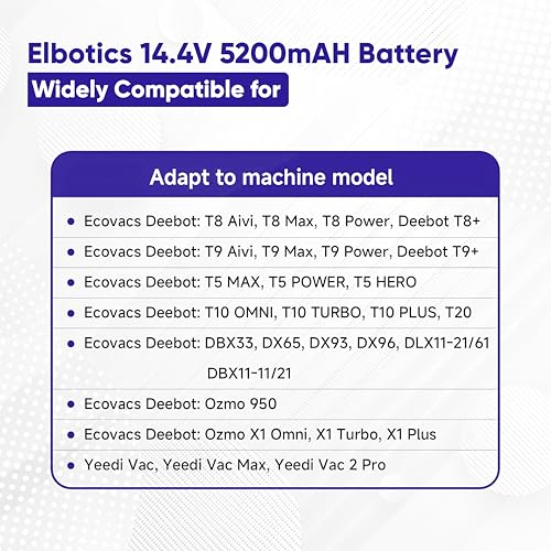 Image of Replacement Battery, Battery Compatible with ECOVACS Deebot Ozmo 950 Deebot T8, T8+,T8 Aivi Max, Power, T8AIVI,T8, T8, Deebot T9,T9+,T9 AIVI O,920,O950,O750 | 5200mAh | 14.4V (5200mAh)