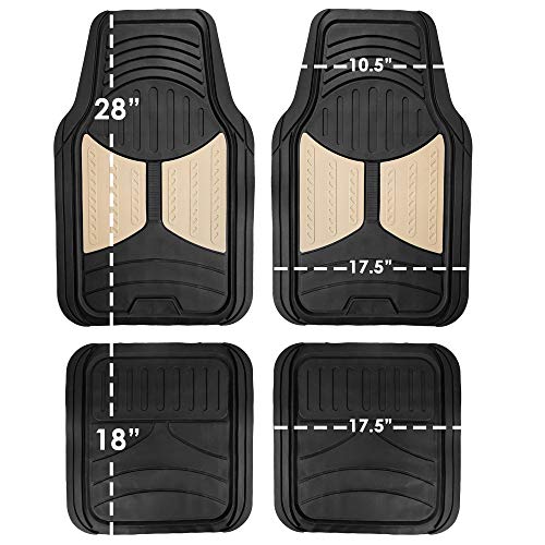 Fh Group Full Set Trimmable Rubber Floor Mats, Monster Eyes (Red) - Universal Fit For Cars Trucks And Suvs #TOP3