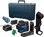 laser bosch Top1商品