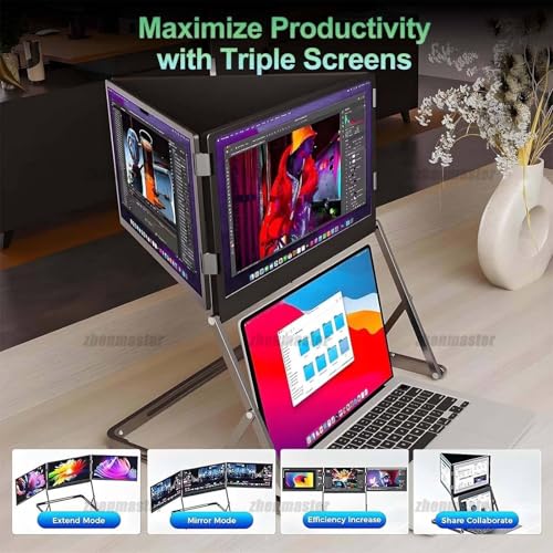Image of Laptop Screen Extender, 15.6 inch Portable Foldable Triple Monitor, FHD 1080P IPS Foldable Triple Monitor, HDMI /USB-C N Play, 12-18.5in Laptop Compatible, Compatible with Mac /Windows /Linux