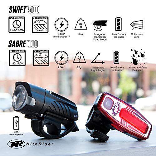 Niterider Swift 500 Front Bike Light Sabre 110 Rear Bike Light Combo Pack- Usb Rechargeable Bicycle Headlight Led Front Light Easy To Install Water Resistant Road Commuting Cycling Safety Flashlight #TOP2