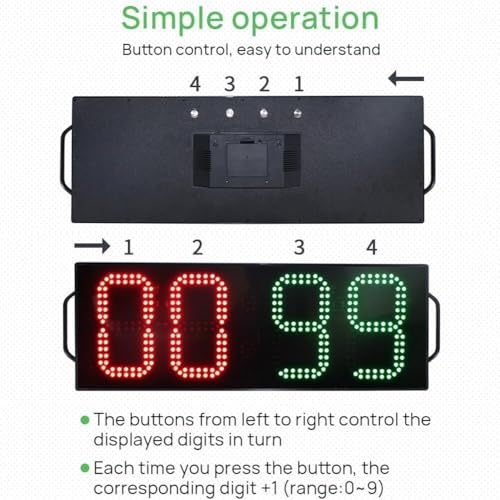 Marcador Electrónico Grande de Baloncesto LED para Fútbol miniatura 3