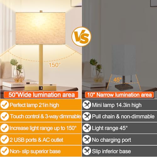 Image of Lynnoland 21 inch Set of 2 Table lamp with USB A+C & AC Outlets, Touch Control 3-Way Dimmable Nightstand Lamps for Living Room Bedroom Office Reading, Linen Shade Touch Lamps, 3000K LED Bulbs Included
