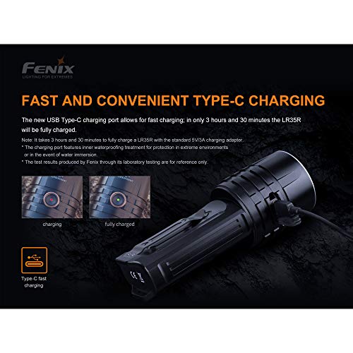 Fenix Lr35R Super Bright Rechargeable Flashlight, 10000 Lumen Long Throw And High Lumen With Batteries And Lumentac Organizer #TOP5