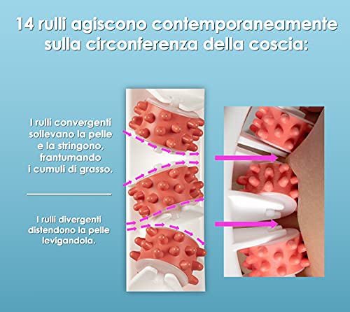 TESMED CELLULITE: efficacia clinicamente testata, massaggiatore made in italy anticellulite a tripla azione : strizza, riduce, tonifica Brevetto depositato (rosa)