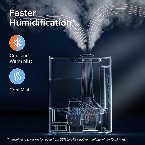Humidificadores, Kitchen Imagen adicional