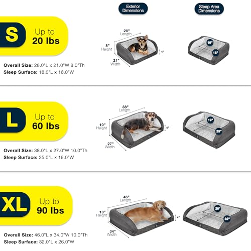 Serta Orthopedic Supportive Foam Quilted Couch Dog Bed with Soft Bolsters (Slate Gray) X-Large - Image 3