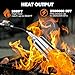 Propane Torch Weed Burner, Weed Torch with 10FT Hose, High Output 2,500,000 BTU Blow Torch with Flame Control and Turbo Trigger Push Button Igniter for Garden,Wood, Ice, Snow,Road