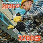 Litheli 20V Cordless Impact Driver Kit, 2035 in-lbs Max Torque, 1/4 in. Hex Power Drill/Driver with Battery
