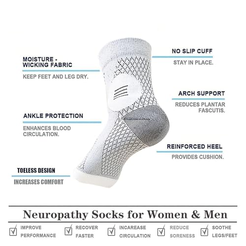 Image of Upgraded Neuropathy Socks 3 Pairs for Women Men,Soothe Relief Ankle Compression Sock 15-20 mmHg