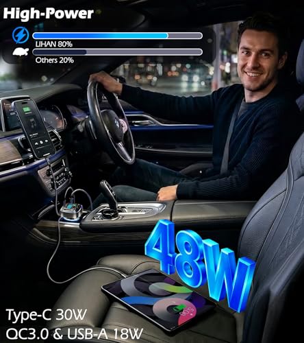 LIHAN Bluetooth 5.4 FM Transmitter