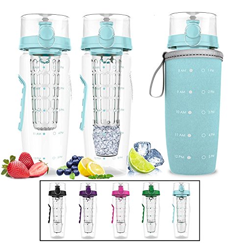 Bevgo Fruit Infuser Water Bottle