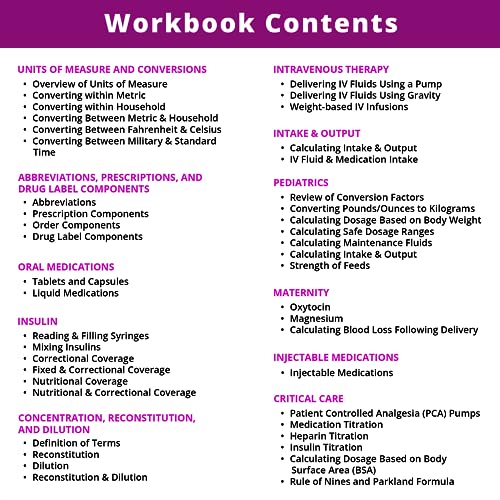 Level Up Rn Level Up Rn Dosage Calculation Workbook - Includes Online Digital Companion Explanation Videos And Answers - 2024-2025 Nclex Ati Hesi Test Preparation thumb #3