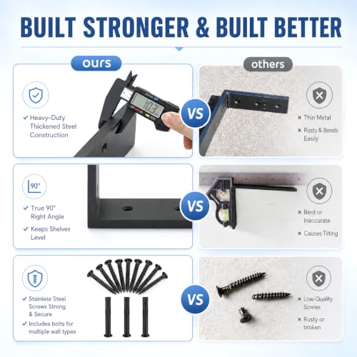WINKER Countertop Support Bracket 4 Pack Heavy Duty 3/8" Thick Hidden L Shelf Bracket 14" x 6" x 2.5" Metal Corbels for Quartz/Granite/Wood/Concrete/Laminate Countertops, Black by WINKER - Used condition - Image 4