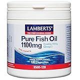 Lamberts