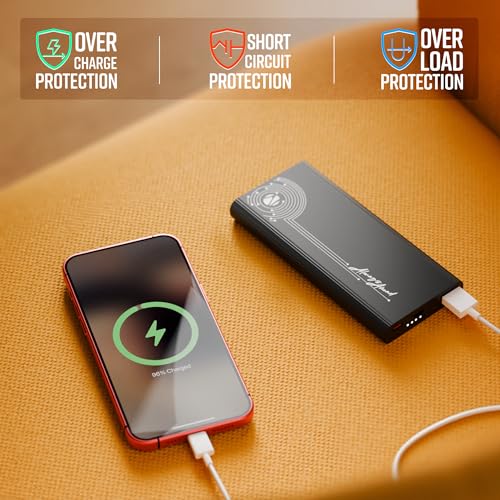 Image of ZEBRONICS EnergiPod 10MR1, Power Bank, 10000 mAh, 22.5W Super Fast Charging PD 3.0 (PPS), Dual Type C & USB A, LED Indicator, Metal Body, for iPhone, Android, Tablets, Airpods, Made in India (Black)